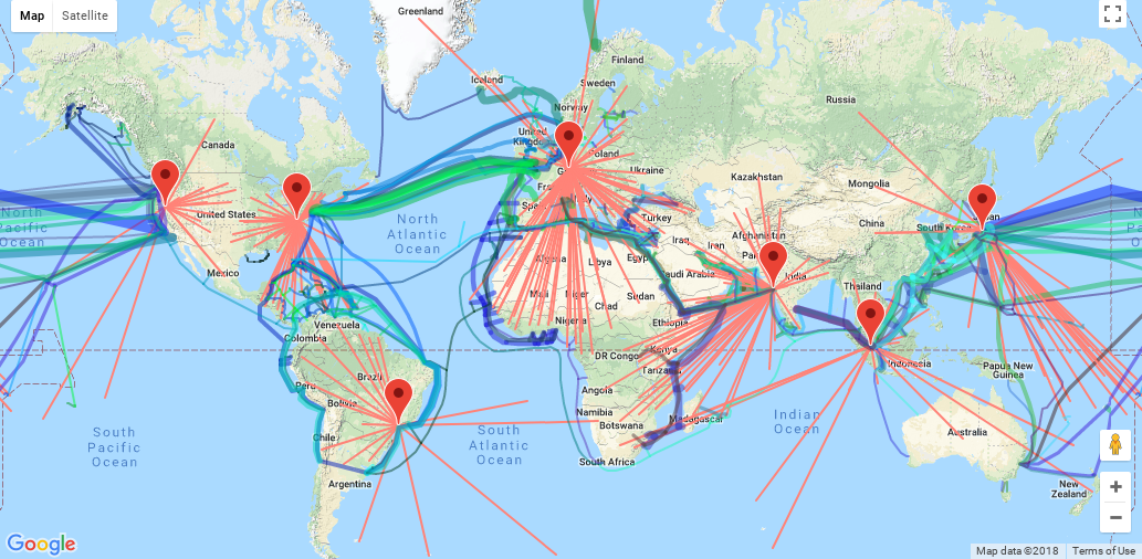 Veres One Testnet Connectivity